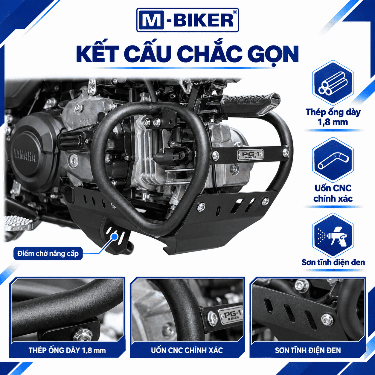 op gam pg1 mbiker 1